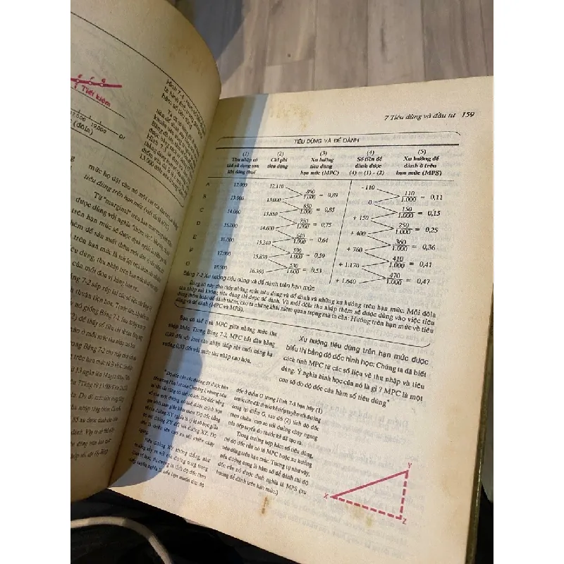 Kinh tế học - Paul A Samuelson & William D. Nordhalls ( 2 tập ) 119759