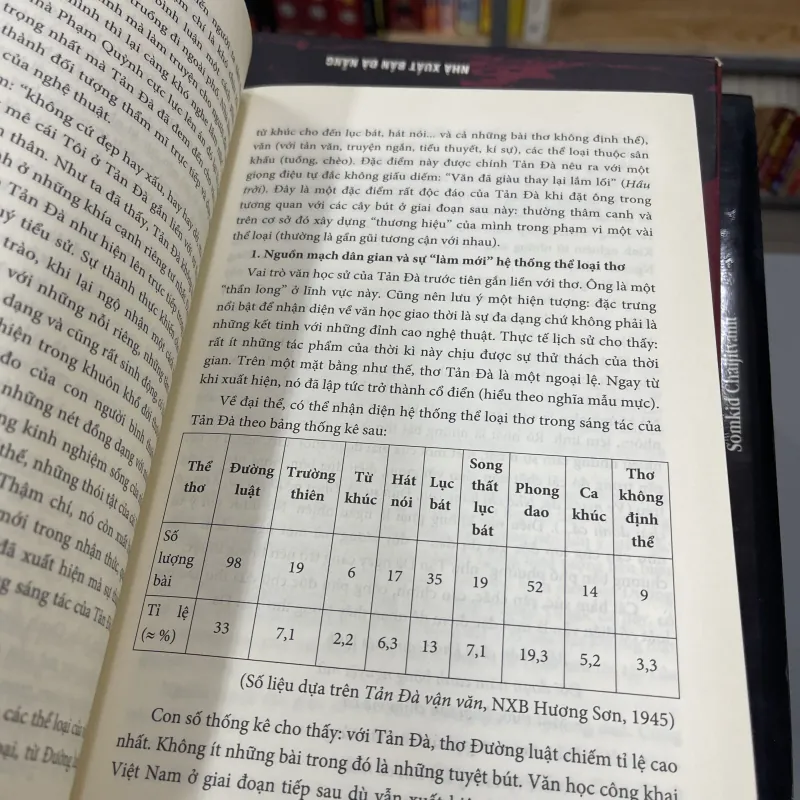 VĂN HỌC VIỆT NAM TỪ ĐẦU THẾ KỈ XX ĐẾN 1945 - TRẦN ĐĂNG SUYỀN, LÊ QUANG HƯNG 934017