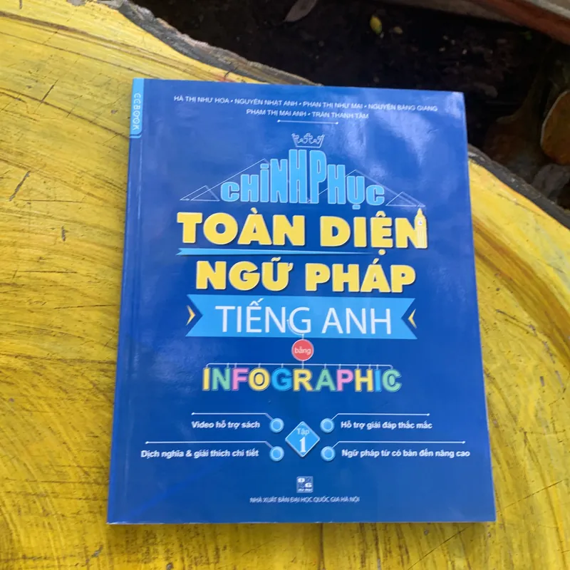 CHINH PHỤC TOÀN DIỆN NGỮ PHÁP TIẾNG ANH BẰNG INFOGRAPHIC- full 2 tập-nhóm tác giả 737172