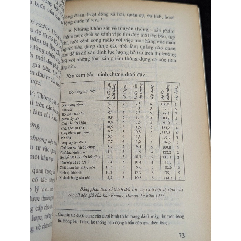 Nghệ thuật quảng cáo - Armand Dayan ( Đinh Kim Khánh dịch ) 713737