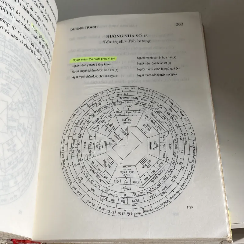 VĂN HÓA CỔ PHƯƠNG ĐÔNG: XÂY DỰNG NHÀ Ở THEO ĐỊA LÝ, THIÊN VĂN, DỊCH LÝ 971191