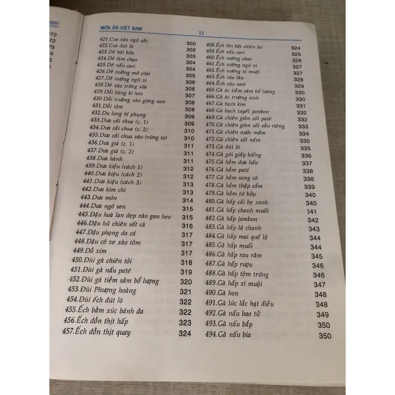 Từ điển 100 món ăn Việt Nam 995091