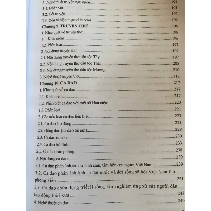 GIÁO TRÌNH VĂN HỌC DÂN GIAN VIỆT NAM - NGUYỄN THỊ MINH THU  755819