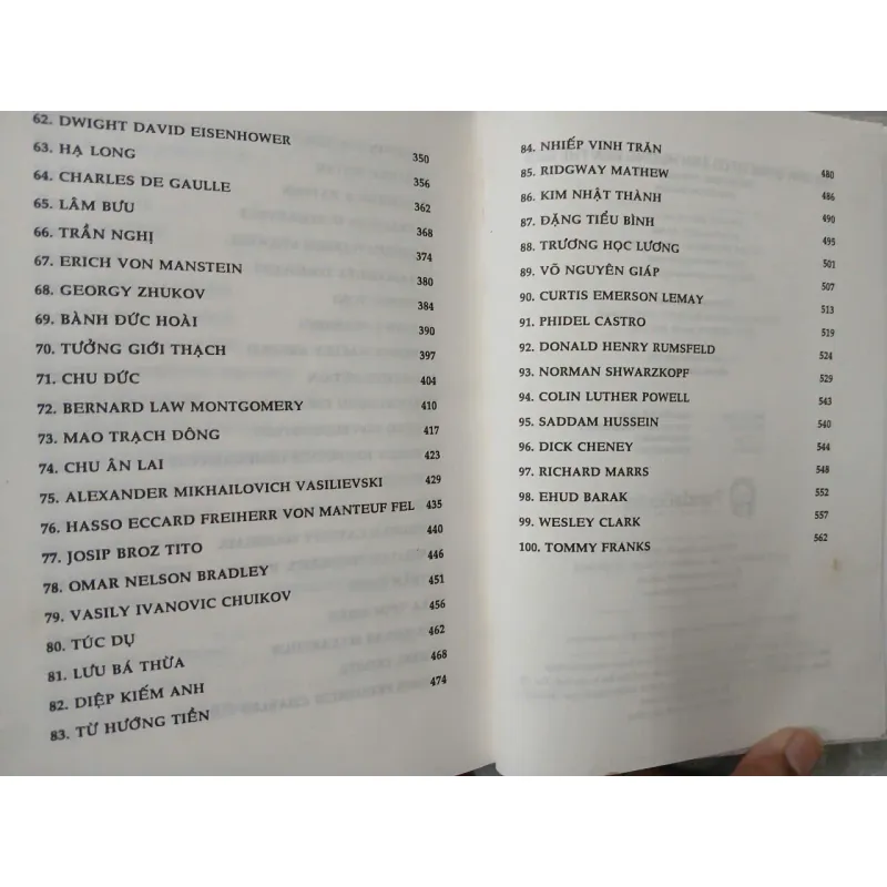 100 NHÀ QUÂN SỰ CÓ ẢNH HƯỞNG ĐẾN THẾ GIỚI 696934