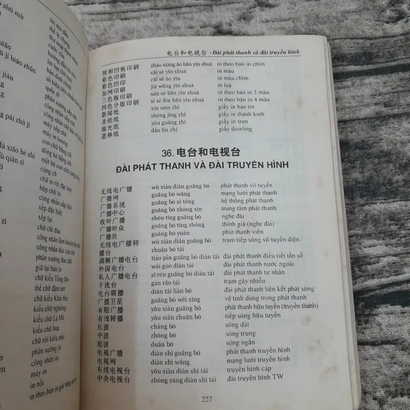 Từ điển Chủ điểm Hán Việt hiện đại. TG Xiandai Hanyue... Trương Văn Giới... 735063