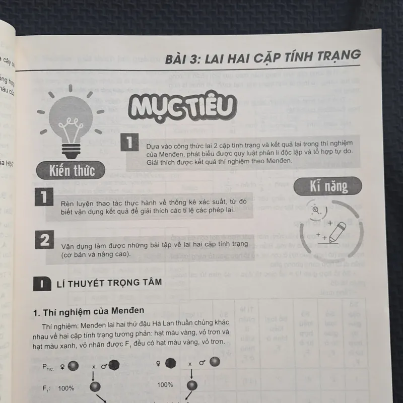 Bí quyết chinh phục điểm cao sinh học 9 561832