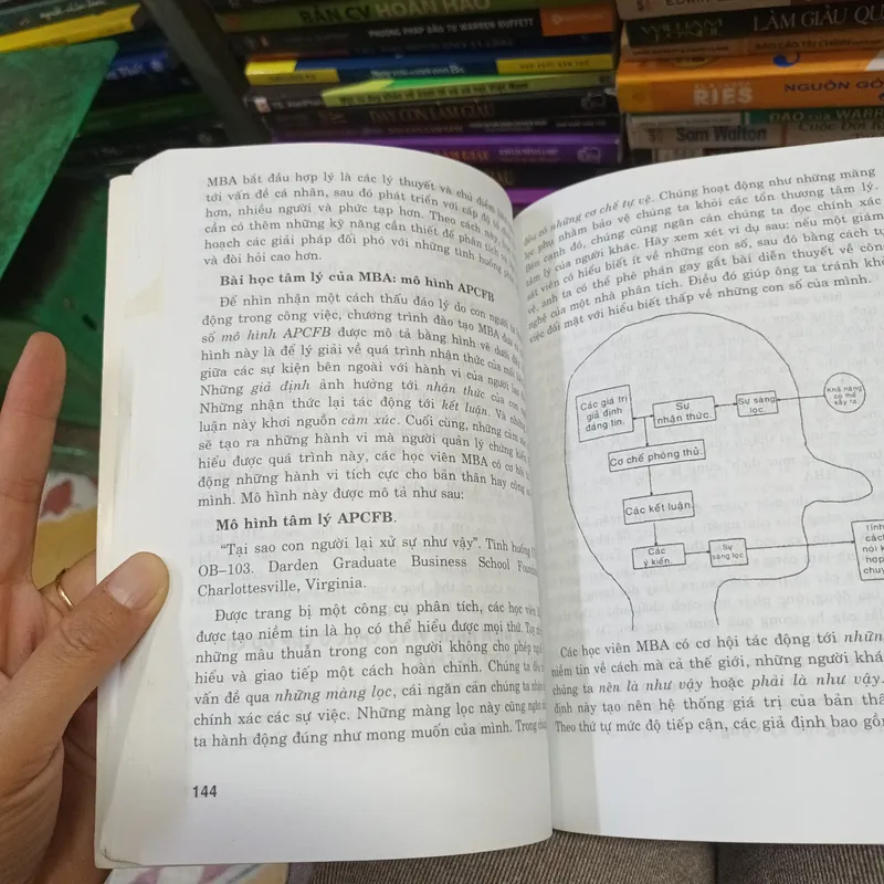 10 Ngày Quản Trị Kinh Doanh- Steven Silbiger 731369