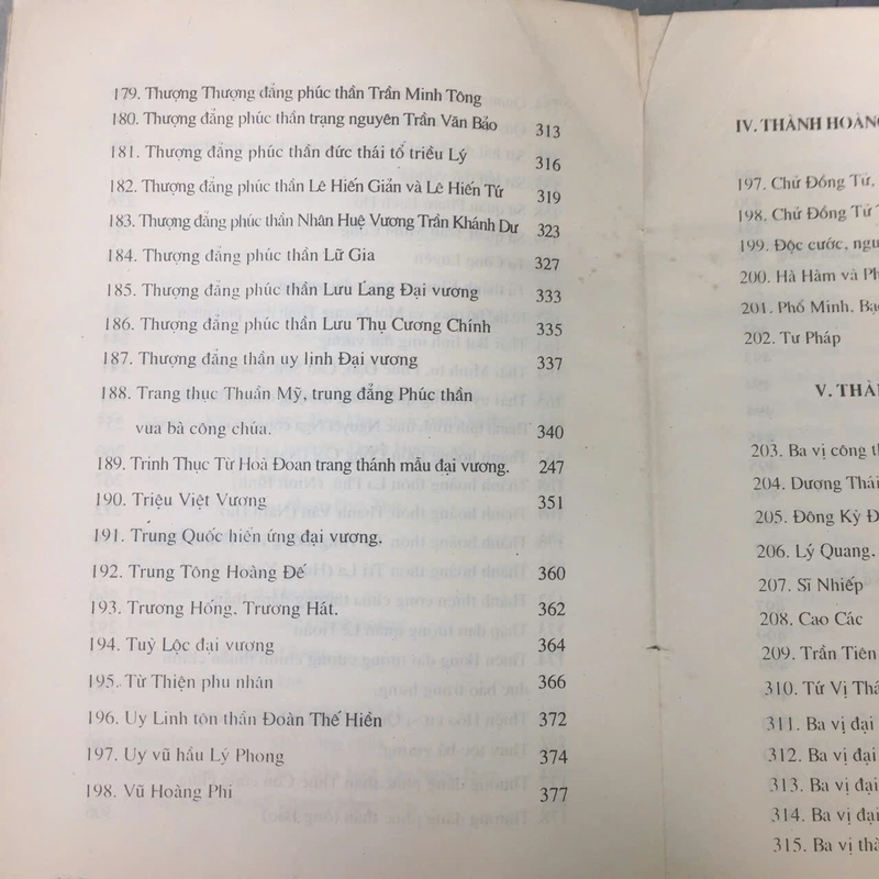 THÀNH HOÀNG VIỆT NAM 495666