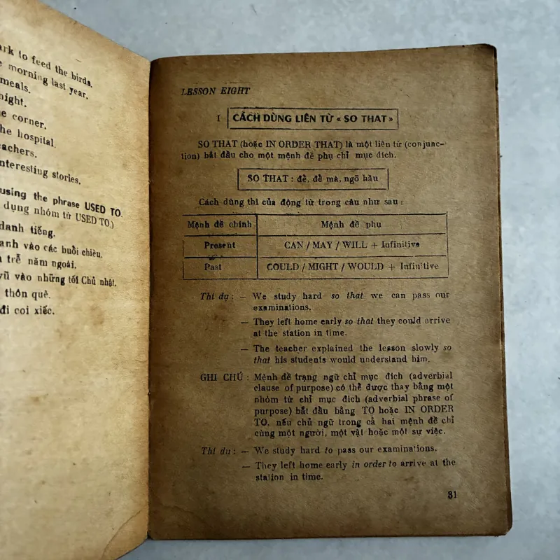 Đề cương ôn tập Anh văn lớp 9 và luyện thi lớp 10 1018005