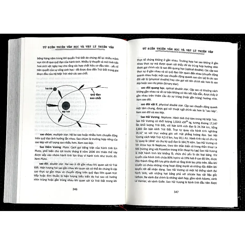 TỪ ĐIỂN THIÊN VĂN HỌC VÀ VẬT LÝ THIÊN VĂN 1013586