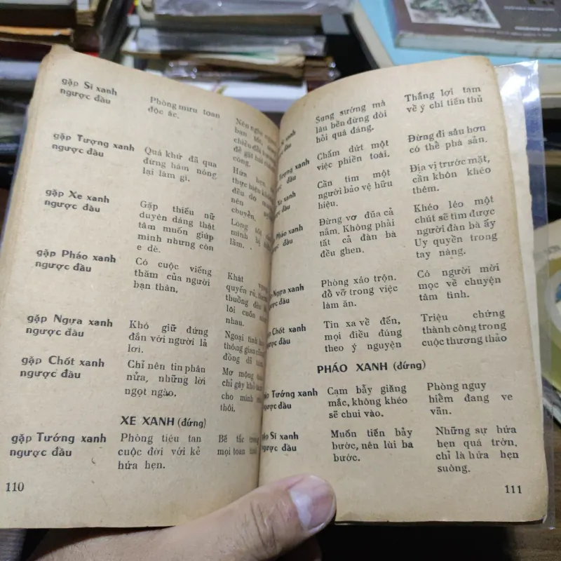 Bí Quyết Bói Bài Tứ Sắc 1006031