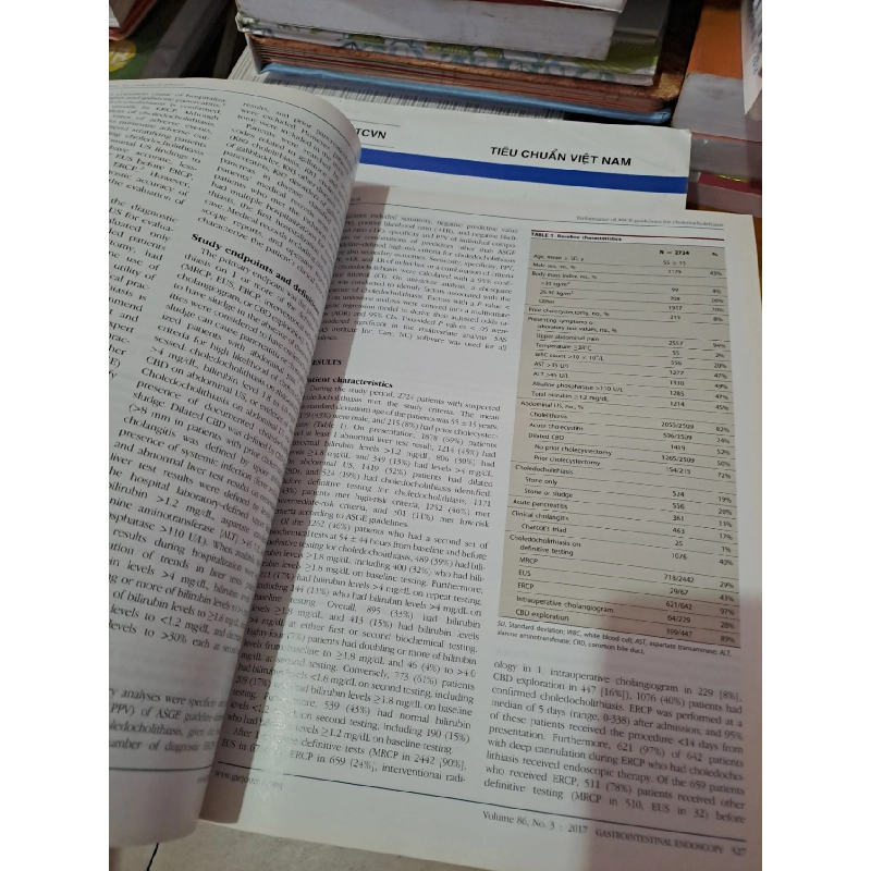 GIE Gastrointestinal Endoscopy volume 86 no 3 9/2017 HCM0808 TẠP CHÍ, THIẾT KẾ, THỜI TRANG 527278