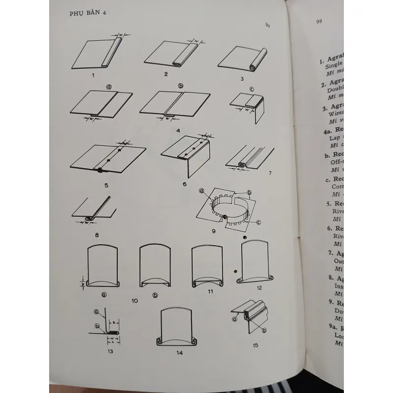 DANH TỪ KỸ THUẬT PHÁP - ANH - VIỆT  932127