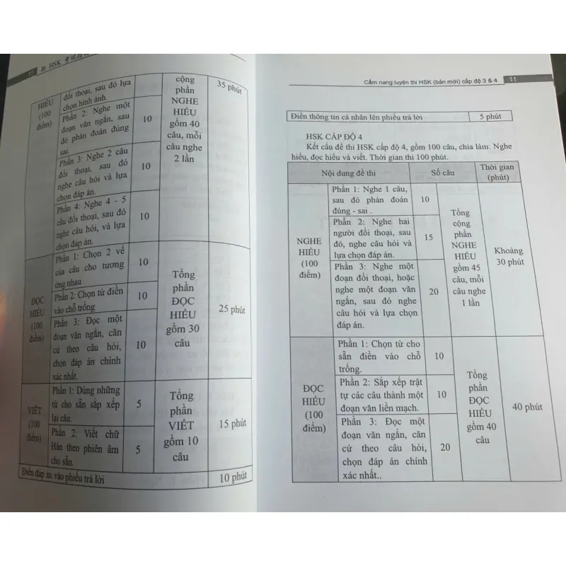 Cẩm nang luyện thi HSK (bản mới) cấp độ 3 & 4 707818