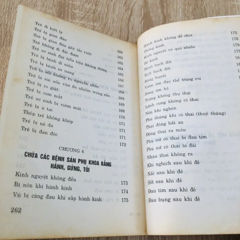 TRỊ BỆNH BẰNG Y HỌC DÂN GIAN  989641