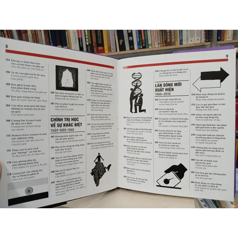 KHÁI LƯỢC NHỮNG TƯ TƯỞNG LỚN - NỮ QUYỀN (Kim Oanh dịch) 761330