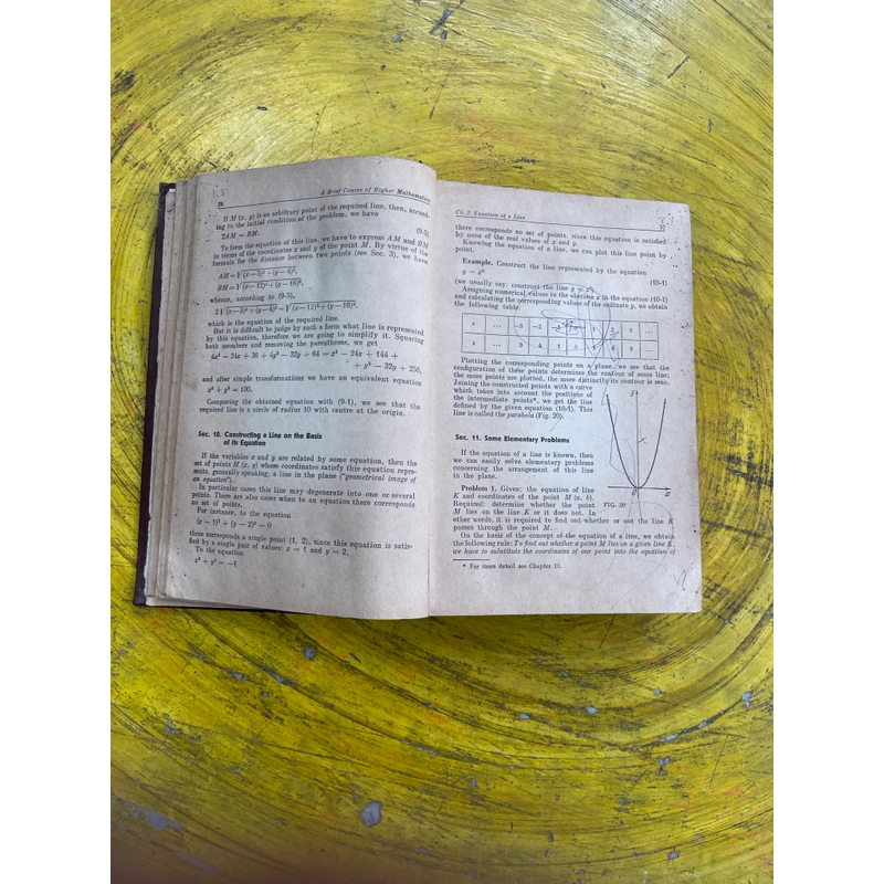 A BRIEF COURSE OF HIGHER MATHEMATICS-V.A KUDRYAVTSEV AND B.P. DEMIDOVICH 543845