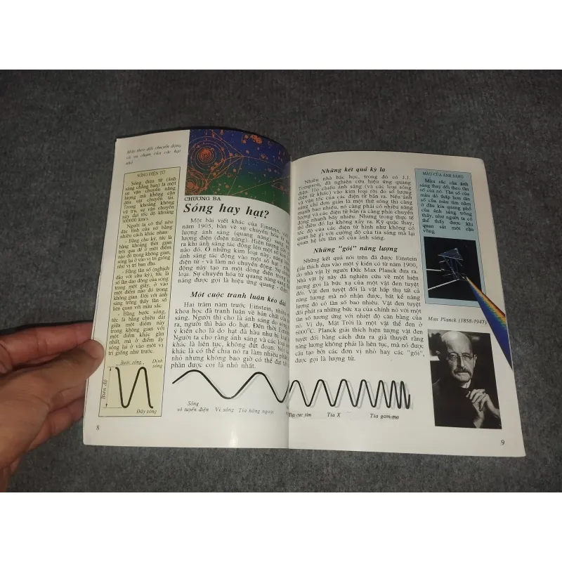 ALBERT EINSTEIN VÀ THUYẾT TƯƠNG ĐỐI 570910