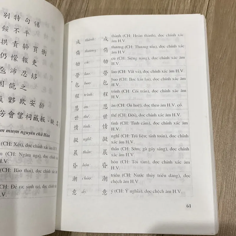 CHỮ NÔM THỰC HÀNH (XB 2003) 1029001