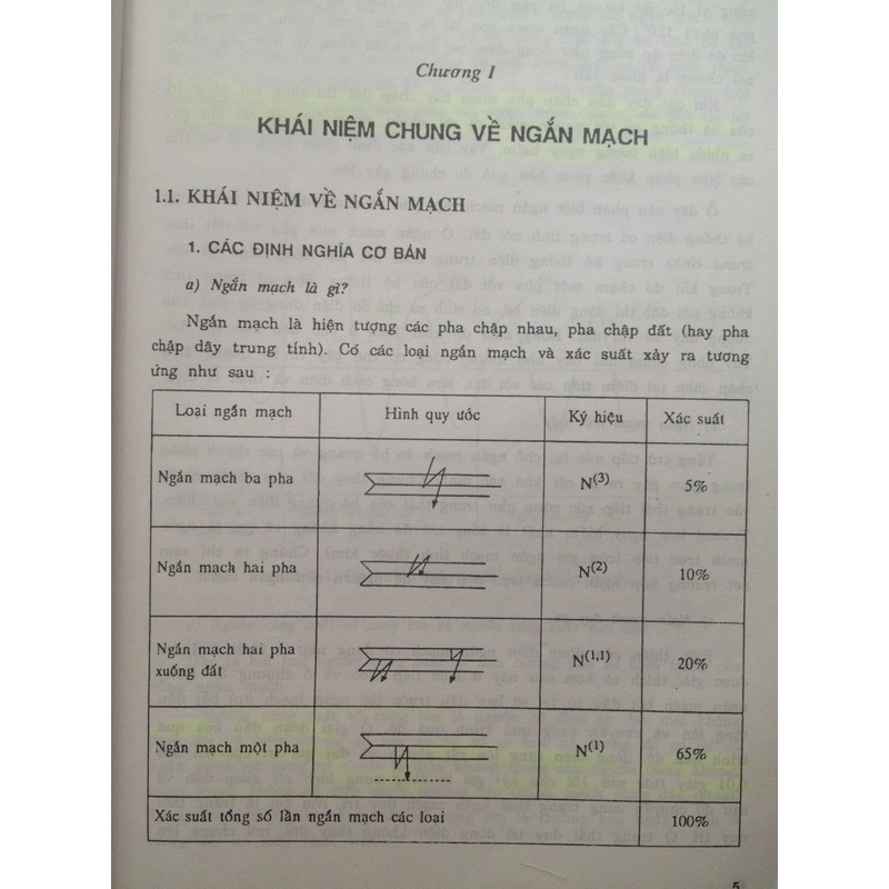 NGẮN MẠCH VÀ ĐỨT DÂY TRONG HỆ THỐNG ĐIỆN 478959