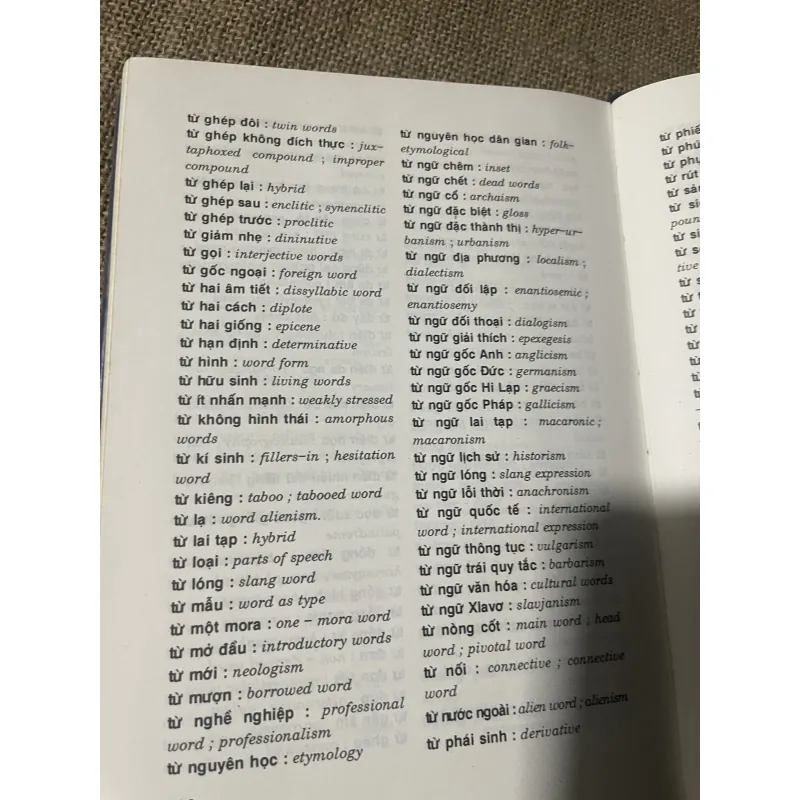TỪ ĐIỂN GIẢI THÍCH THUẬT NGỮ NGÔN NGỮ HỌC 750267