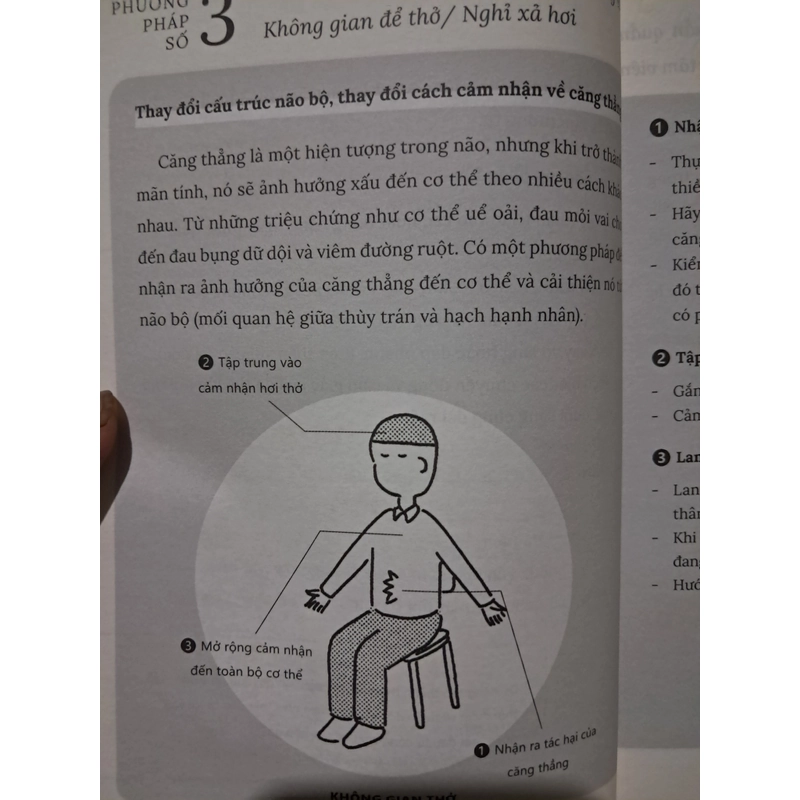 Chánh Niệm 323772