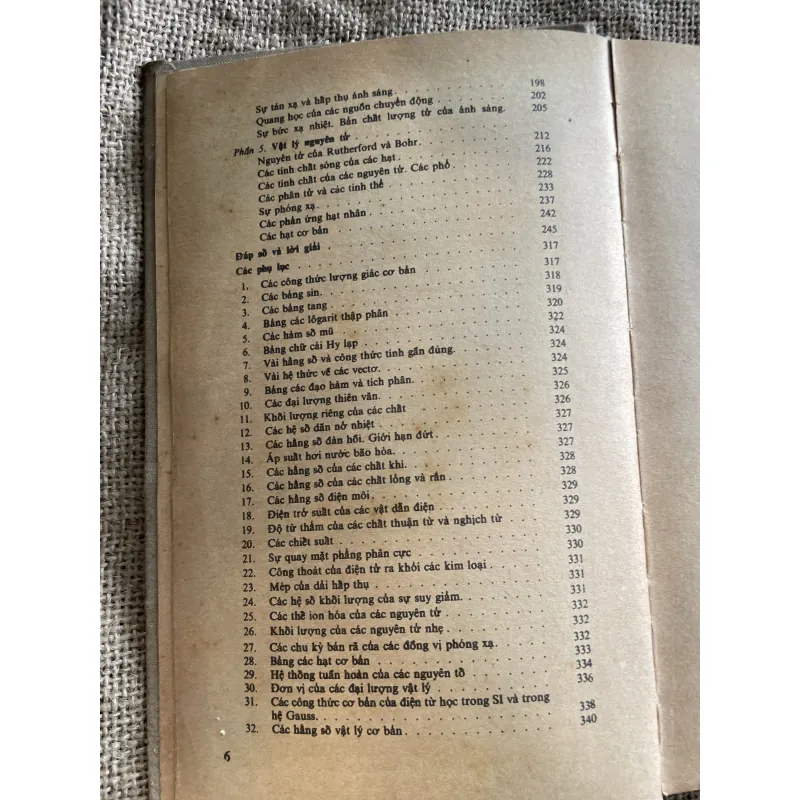 Tuyển tập các bài vật lý đại cương- 340 trang, ib tại Nga  933010