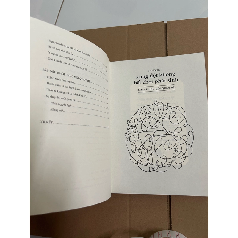 Tâm lý học mối quan hệ 508638