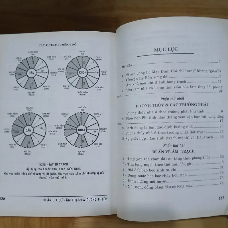 Bí Mật Gia Cư (Âm Trạch & Dương Trạch) - Duy Nguyên, Trần Sinh 573351
