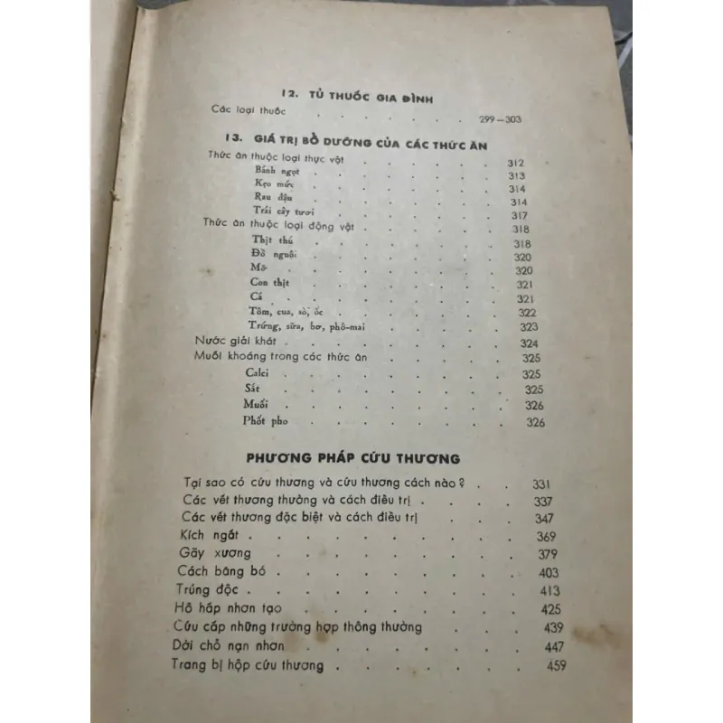 BỆNH SUYỄN - SÁCH Y KHOA TRƯỚC 75 572912