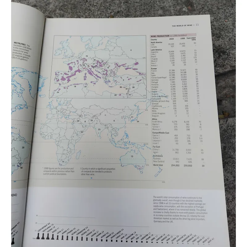 The world atlas of  wine 970849