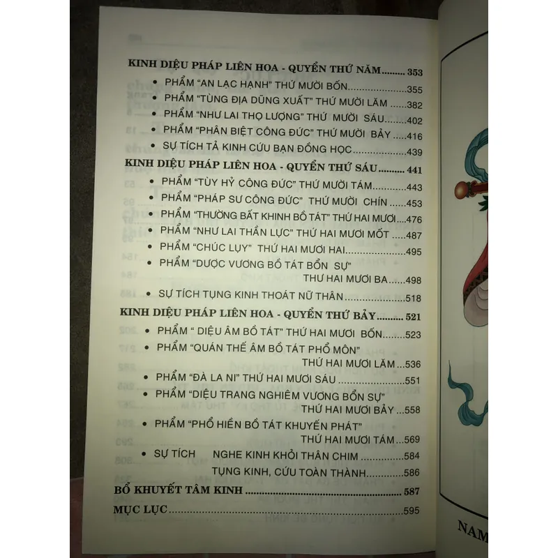 Kinh Diệu Pháp Liên Hoa 734488