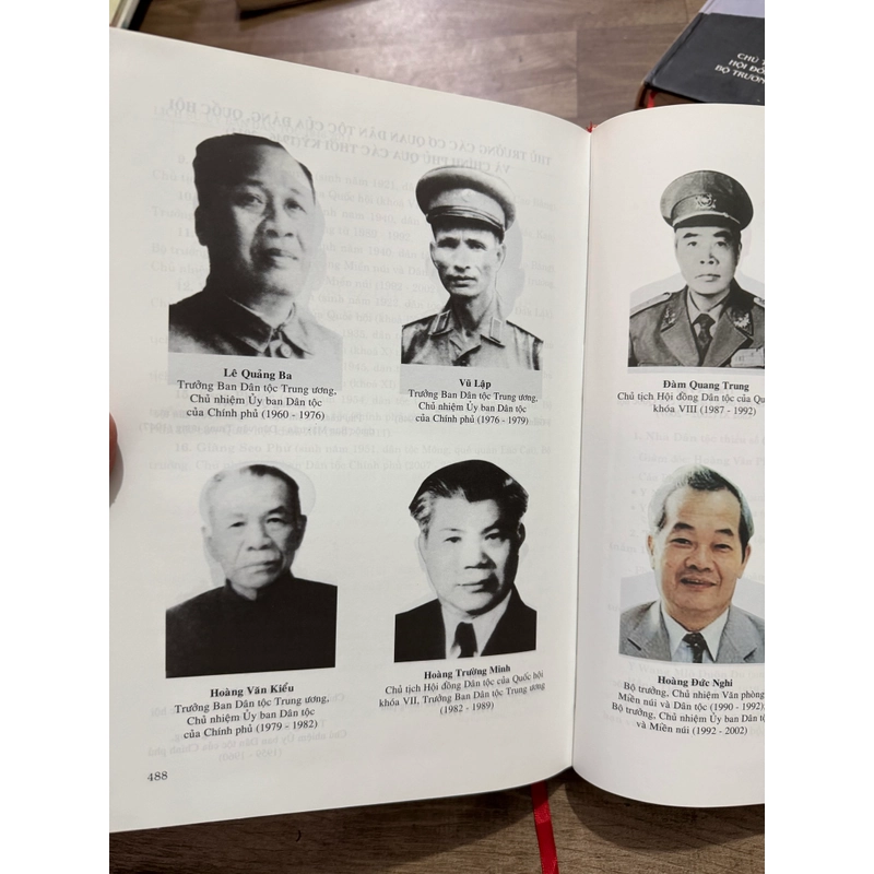 Lịch sử Ủy ban Dân tộc 1946 - 2011 545691
