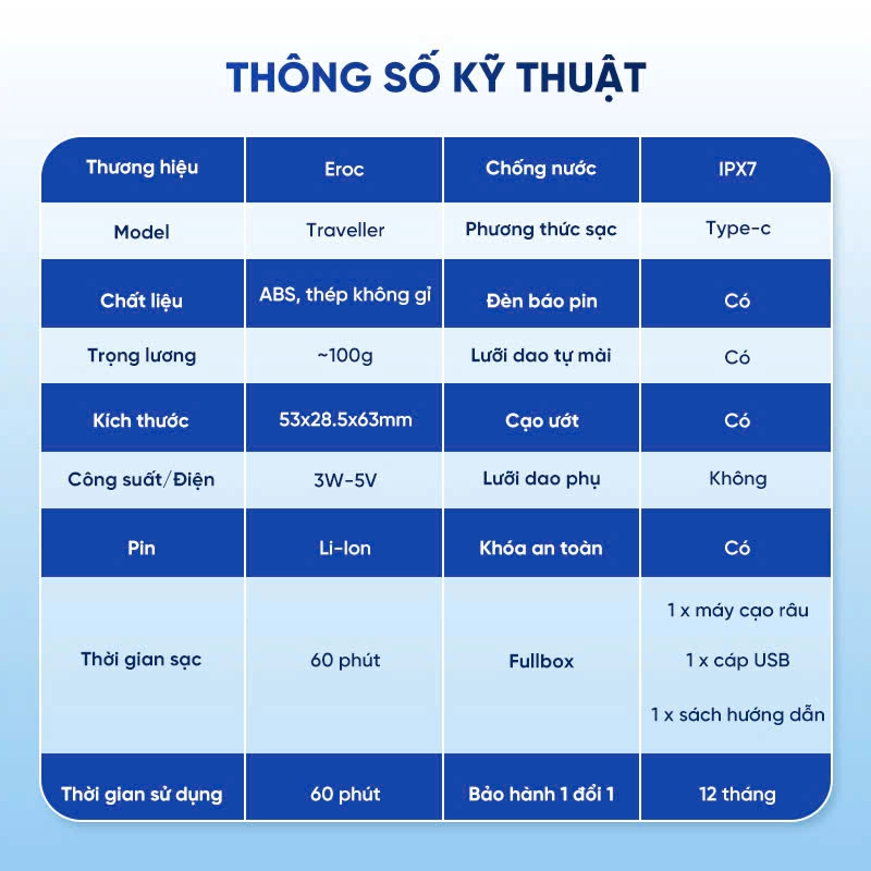 Máy cạo râu EROC Mini,Chống nước IPX7, Lưỡi dao tự mài, Sạc nhanh TYPE-C 547571