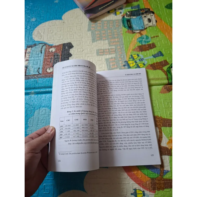 Một số vấn đề về các đảng chính trị trên thế giới 799136