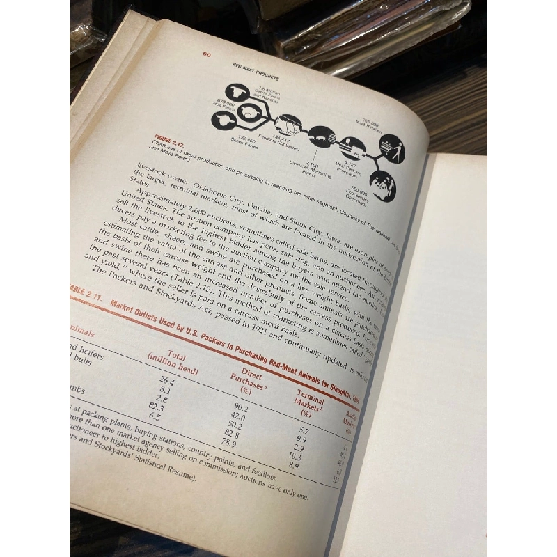 SCIENTIFIC FARM ANIMAL PRODUCTION : An Introduction to Animal Science (3rd Edition) - R.E. Taylor, R. Bogart 139496