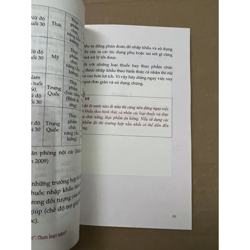 Những Ngộ Nhận “Vì Sức Khoẻ” 994106