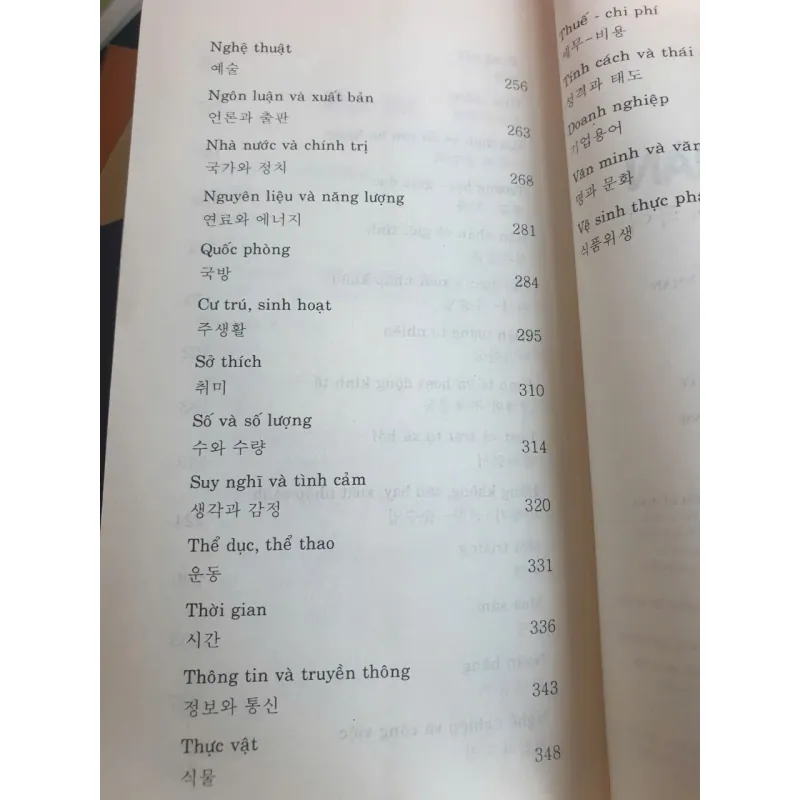 Từ Điển Việt Hàn 778350