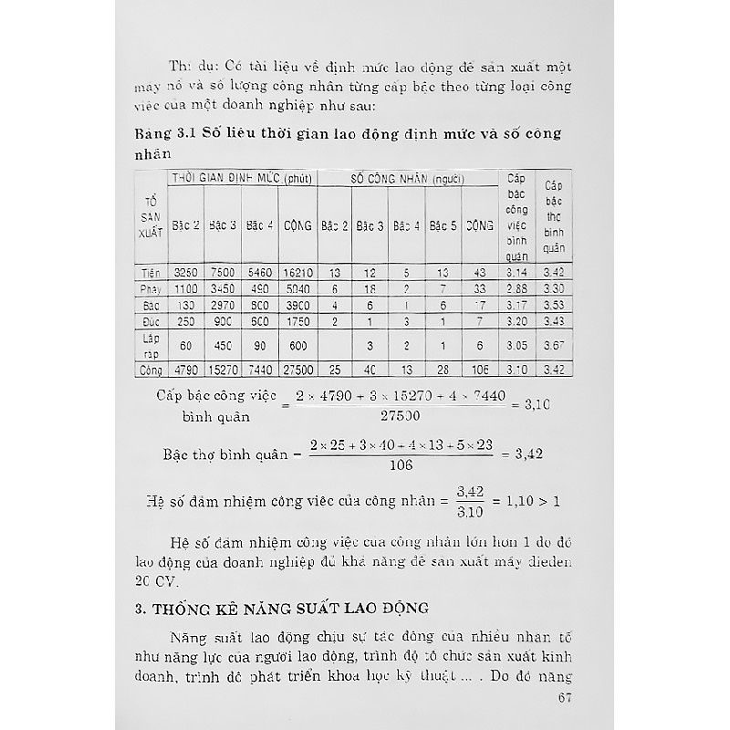 Giáo trình và bài tập Thống kê doanh nghiệp 19974