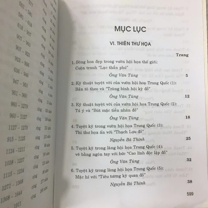 TRUNG QUỐC NHẤT TUYỆT (2 TẬP) 502467