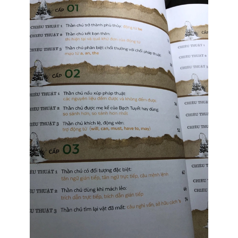 Thần chú ngữ pháp của Winnie Học tiếng Anh dễ như ăn bánh 2017 mới 80% ố bẩn nhẹ bụng sách Komi Park HPB2706 HỌC NGOẠI NGỮ 915806
