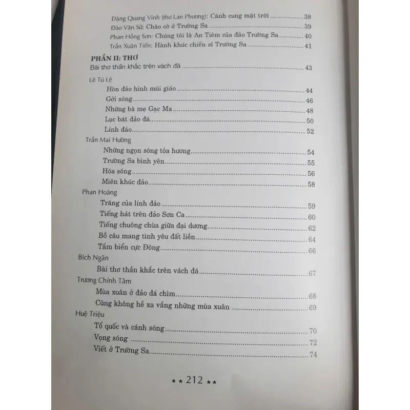 Trường Sa Lời Biển Hát 732789