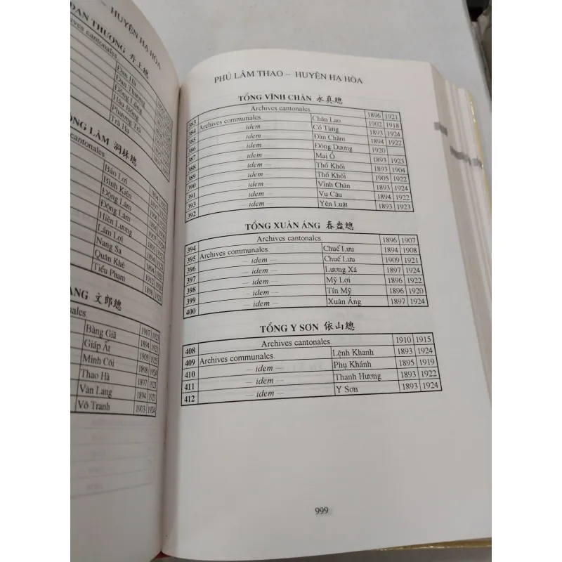 ĐỊA DANH VÀ TÀI LIỆU LƯU TRỮ VỀ LÀNG XÃ BẮC KỲ  957106