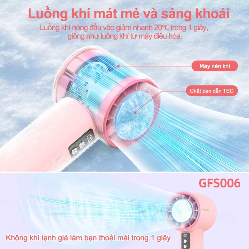 Xem ngay 【Tặng quà/bảo hành một năm】GOOJODOQ GFS006 4000mAh Turbo Jet Mini Fan 447327