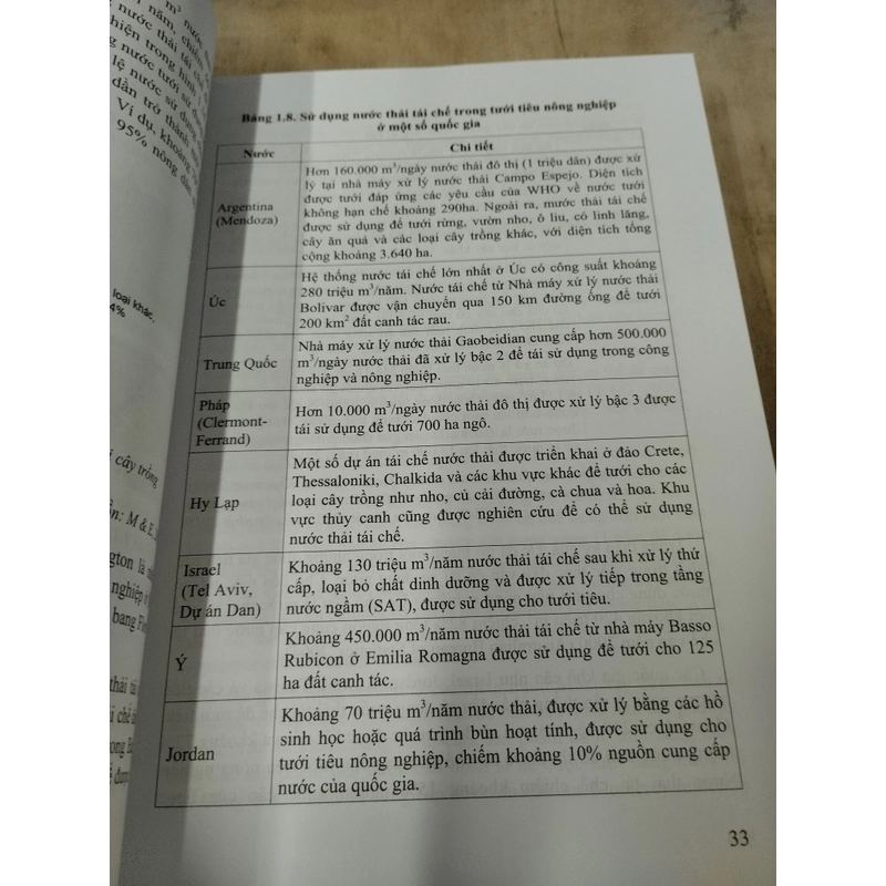 Xử lý tái sử dụng nước thải 331486