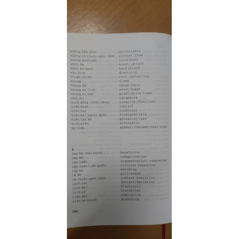 NGỬ ÂM - NGỬ  PHÁP - NGỬ NGHĨA TIẾNG VIỆT  545162