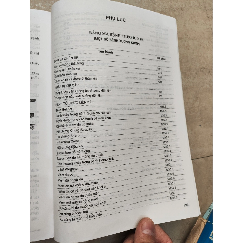 Bệnh Học Cơ Xương Khớp Nội Khoa -PGS.TS Nguyễn Thị Ngọc Lan 509178