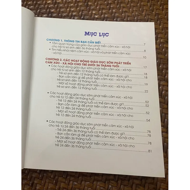 BỘ SÁCH GIÁO DỤC SỚM CHO TRẺ DƯỚI 36 THÁNG TUỔI 591853