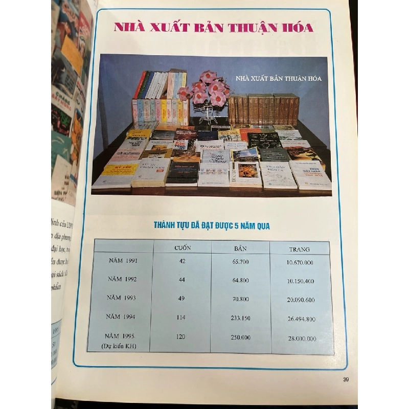 Thành tựu 5 năm đổi mới của ngành xuất bản- in - phát hành 558029