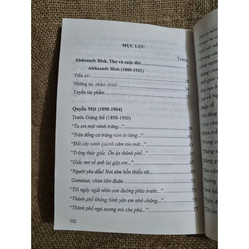Aleksandr Aleksadrovich Blok - Thơ Blok 679636
